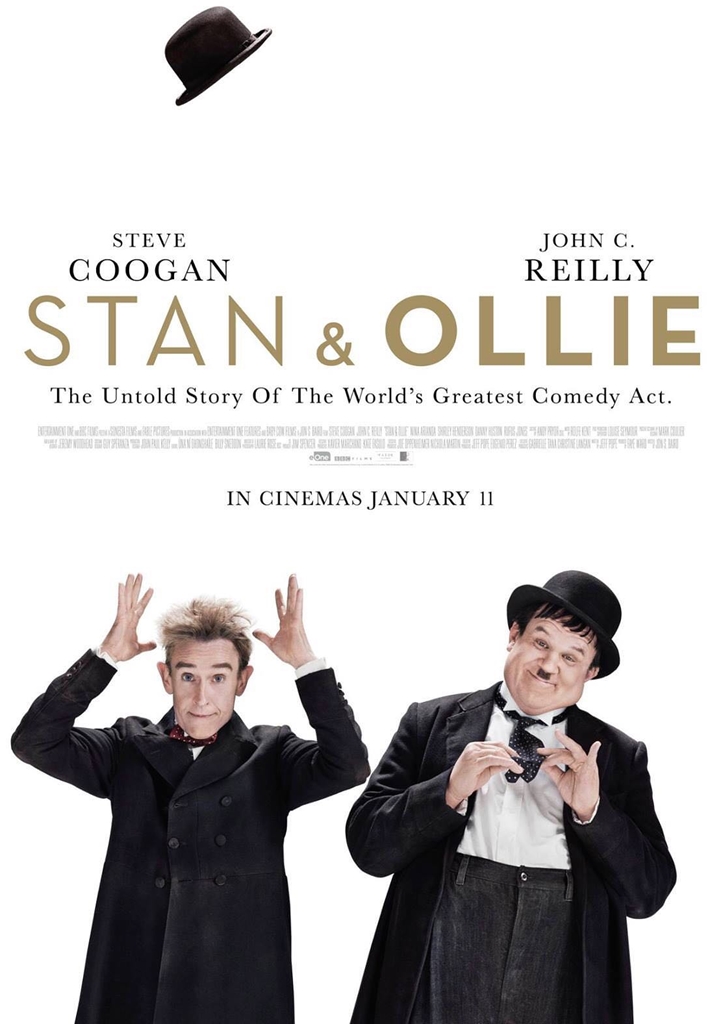 ดูหนังออนไลน์ฟรี Stan & Ollie (2018)